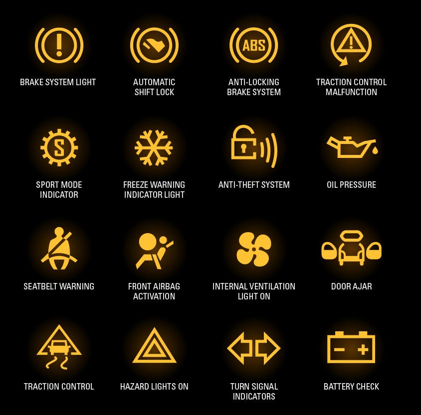 Common dashboard lights and their meanings