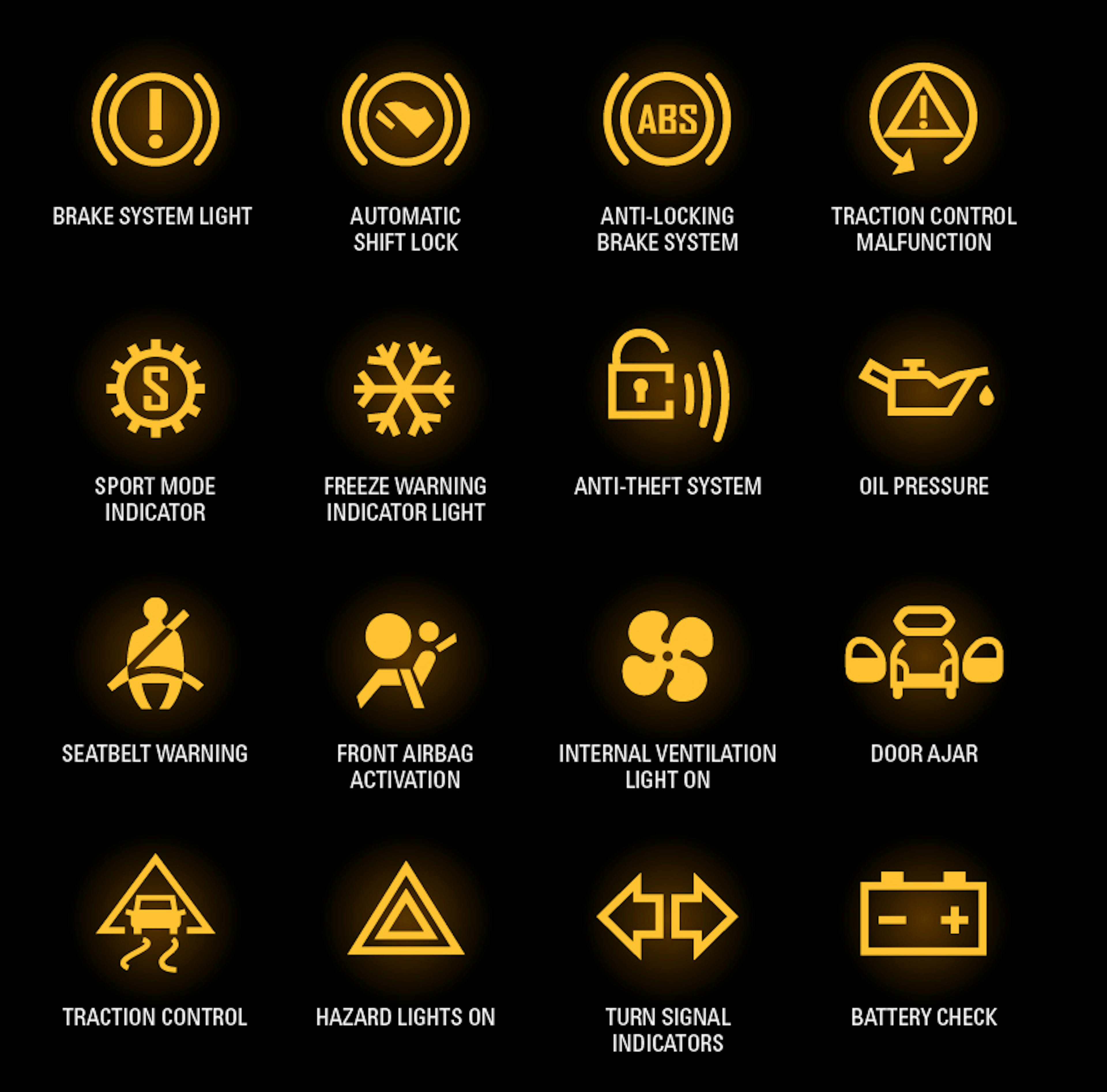 Common dashboard lights and their meanings 