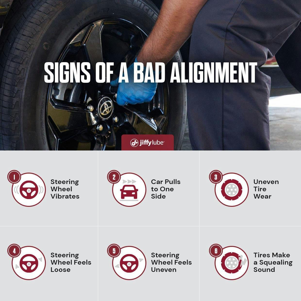 Signs of Bad Alignment