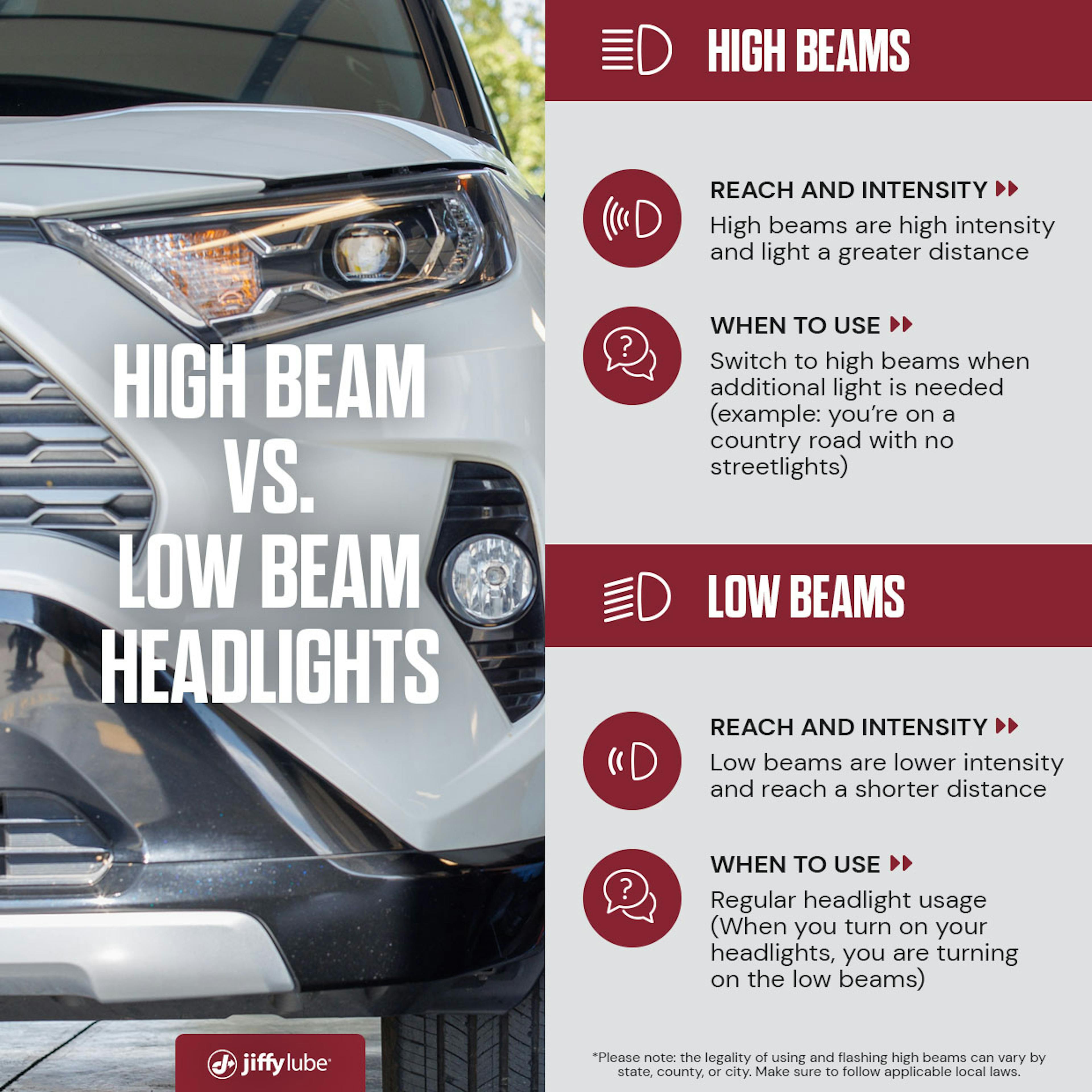 High beam vs Low beam headlights